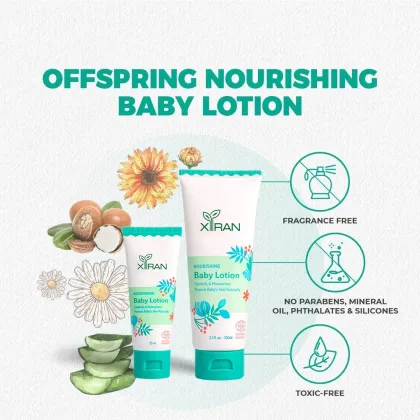 Organic Baby Skin Care Set: Private Label Bathing Products Includes Face Wash and Moisturizing Body Wash
