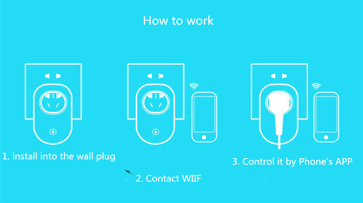 wifi smart plug