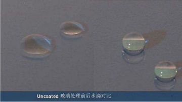 nano super hydrophobic coating Manufacturer/China