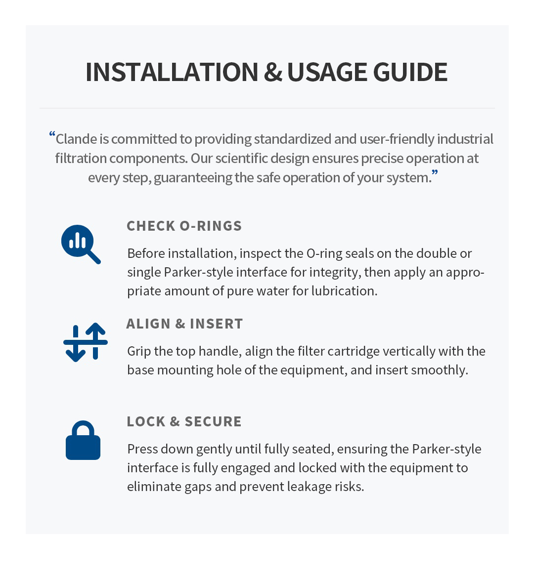 7.Replacement Parker high-flow filter element