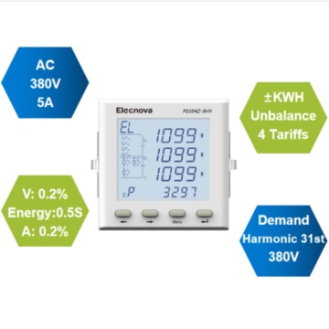 Panel mount 3 phase for energy management