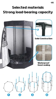 Compact Portable Sauna Tent - Serenelife Small Full Body Cabin for 1-2 Persons