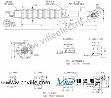 OIP Condenser transformer bushing(bottom connection)
