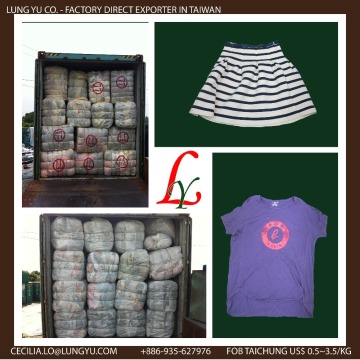Taiwan 2015 cheap second hand used clothes and shoes