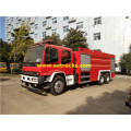 Lita 11000 6x4 Fire Fighting Povu Malori