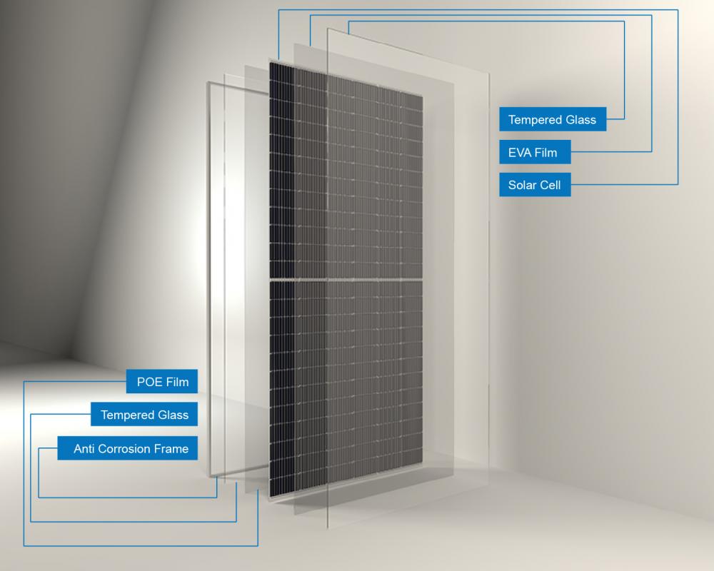 158mm 72cells solar panel 375w for solar system