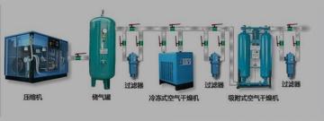 AULISS Rotary Screw Air Compressor