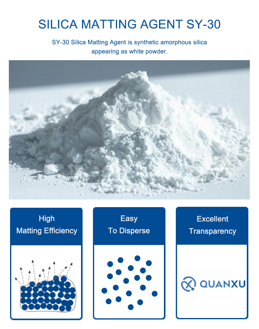 QUANXU SILICA DIOXIDE POWDER (SY-30) M1