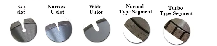 Different Segments Diamond Saw Blade