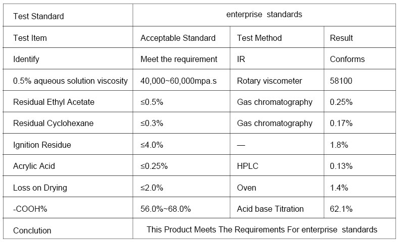 carbomer specification