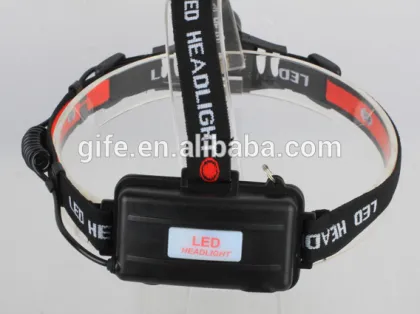 GF-8018 New Design Led Headlamp With Focus, Rechargeable Led Bike HeadLamp Bicycle Headlight