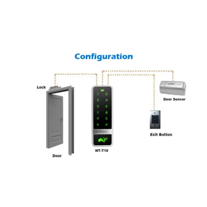 High Resale profits fashional touch screen card RFID access control cctv companies devices