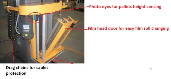 Automatic rotary turntable wrapping system TSD