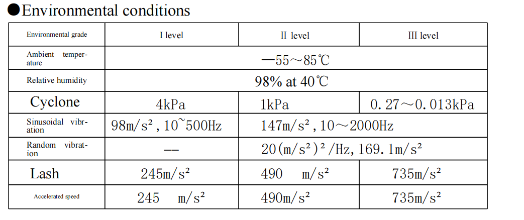 Fiche technique JRC-10M
