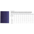 Solar PV Module, Home Solar Panel , Double Glass Half Cell