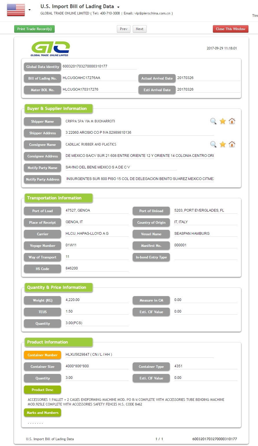 USData Makineleri Araçları