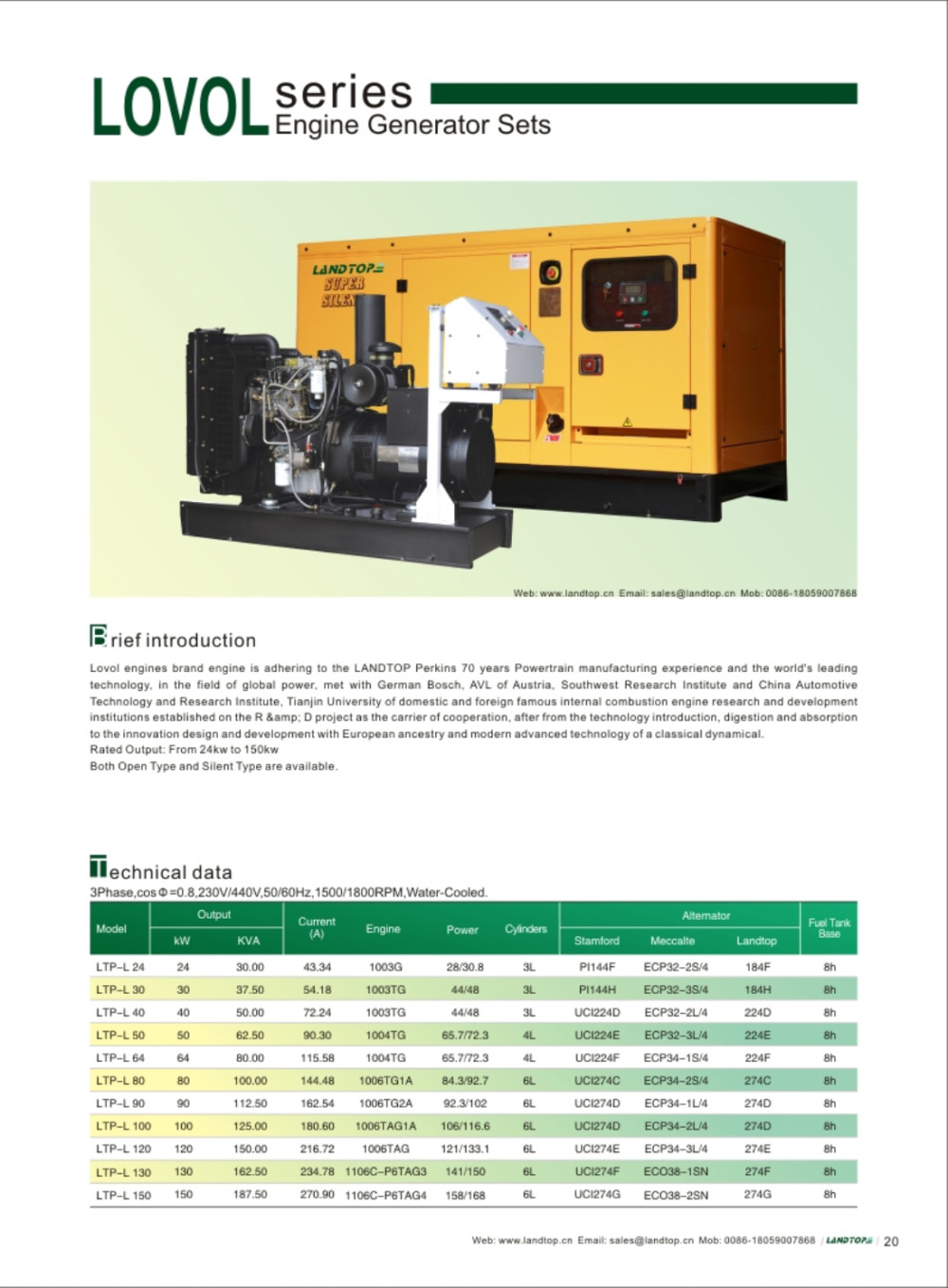 LOVOL Genset