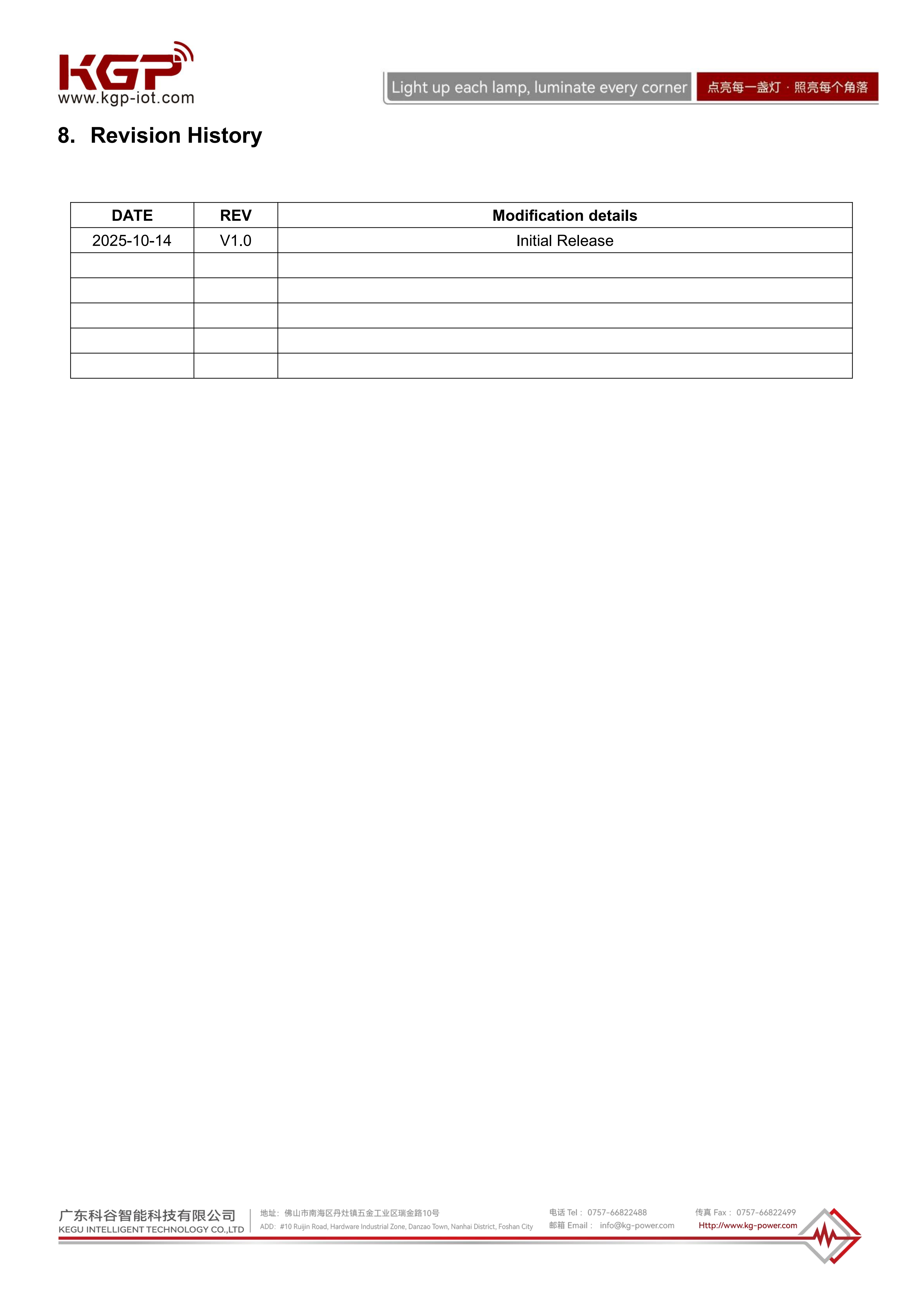 KG-F-CMMS.1 V1.0 2025-11-13_EN_06