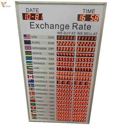 Electronic Exchange Rate Display Board: Currency Exchange Rates