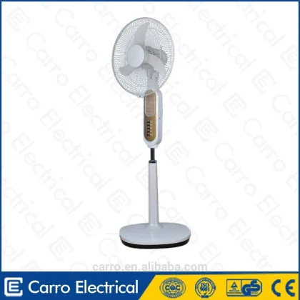 Carro Green Power solar attic fan