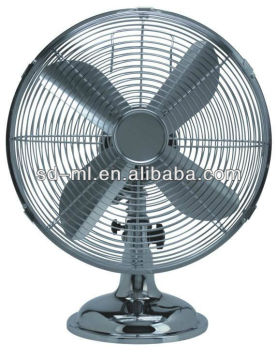 table fan