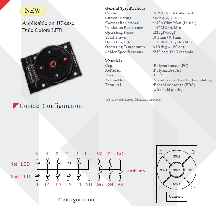 Navigation Switch