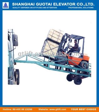 Hydraulic dock ramp