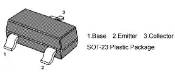NPN Silicon Epitaxial Planar Transistors MMBT8050