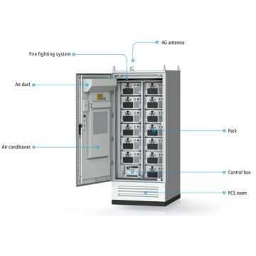 Système de stockage d&#39;énergie industriel et commercial de 220 kWh