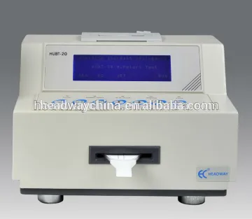 H.pylori breath test analyzer HUBT-20 using C14 urea breath test kit