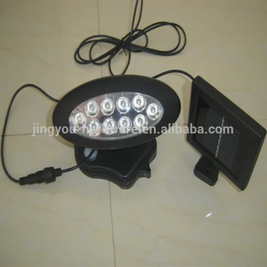 china supplier perfect outdoor plastic solar wall lamps