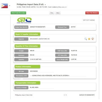 Dane dotyczące importu kwasu izonikotynowego z Filipin