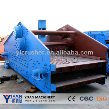 Vibrosieve Equipment
