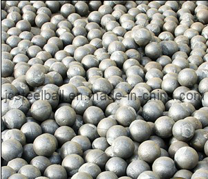 Alloyed Casting Iron Balls