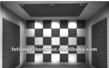 Soundproofing Cottons