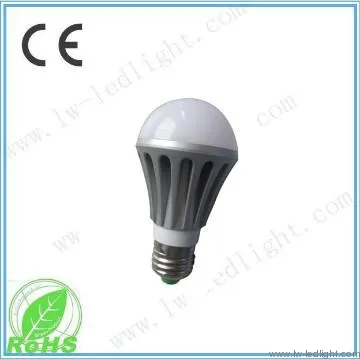 SMD bulbs led w