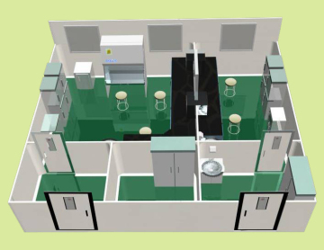 P2 Laboratory