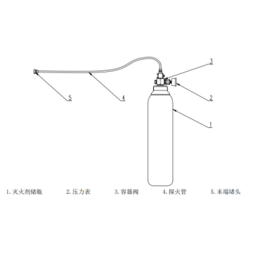Heptafluor-propán tűzérzékelő csöves tűzoltó készülék (egyenes típusú)