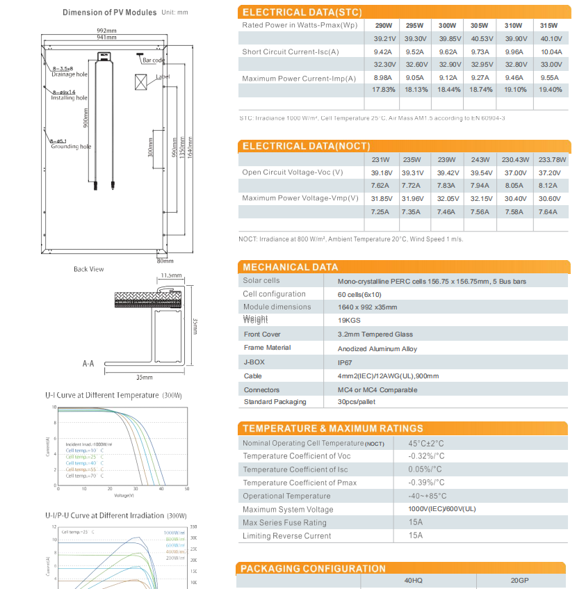 mono 290~315w