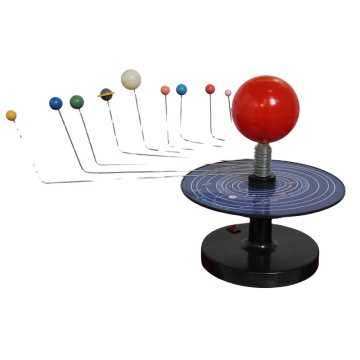 Interactive Middle High School Solar System Demonstration