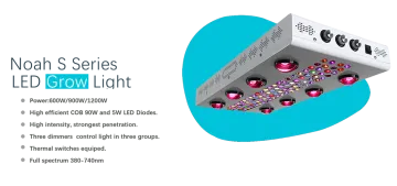 High Lumen Noah 1200W LED Grow Light