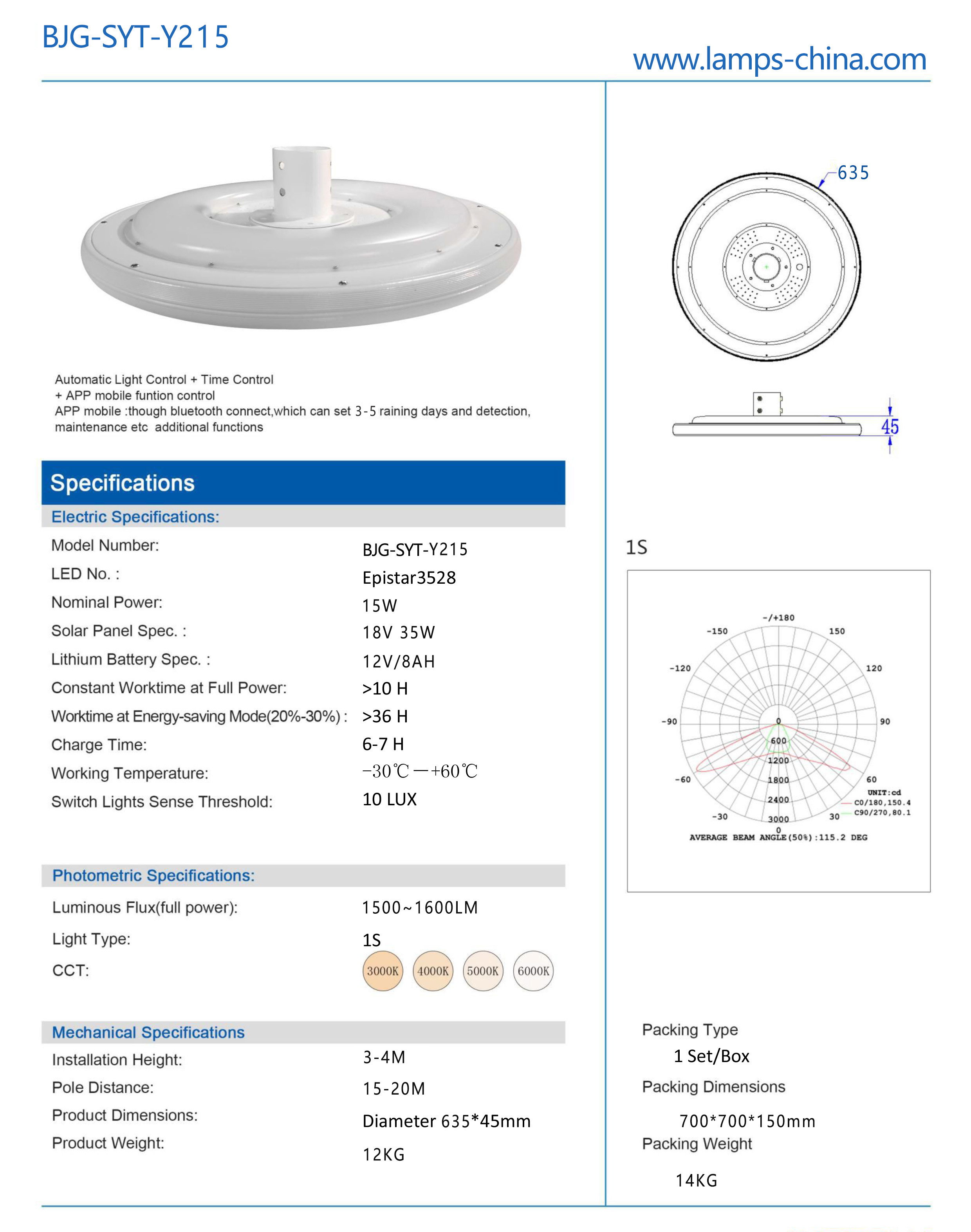 Solar led Garden Lights