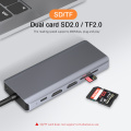 Estación de acoplamiento USB C Triple Display HDMI VGA