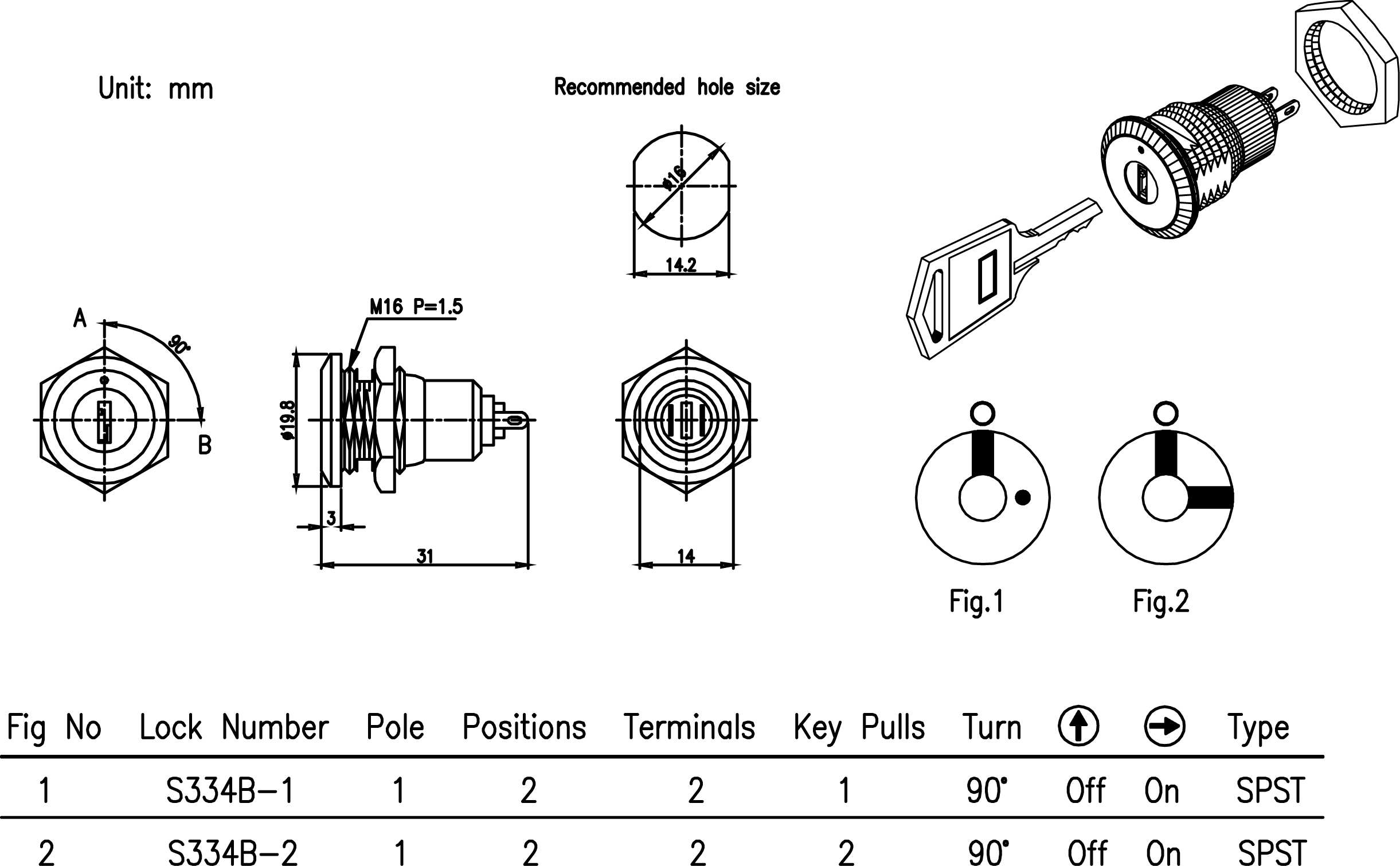 Key Switch Lock