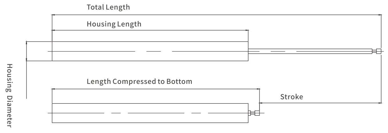 Strong force long stroke drawer dampers