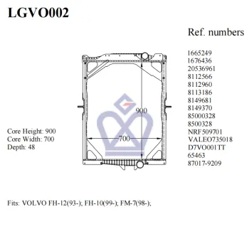 VOLVO FH Truck radiator,1665249,20536961,8112566,85000328,65463,LGVO002