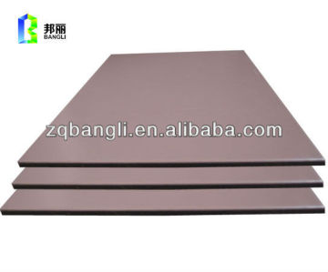 PVDF/PE Aluminum composite materials,Faced Materials