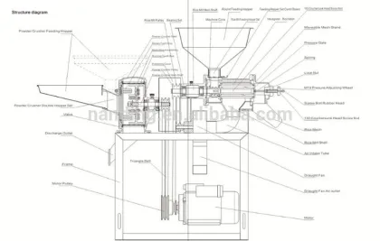 Custom logos satake rice mill for