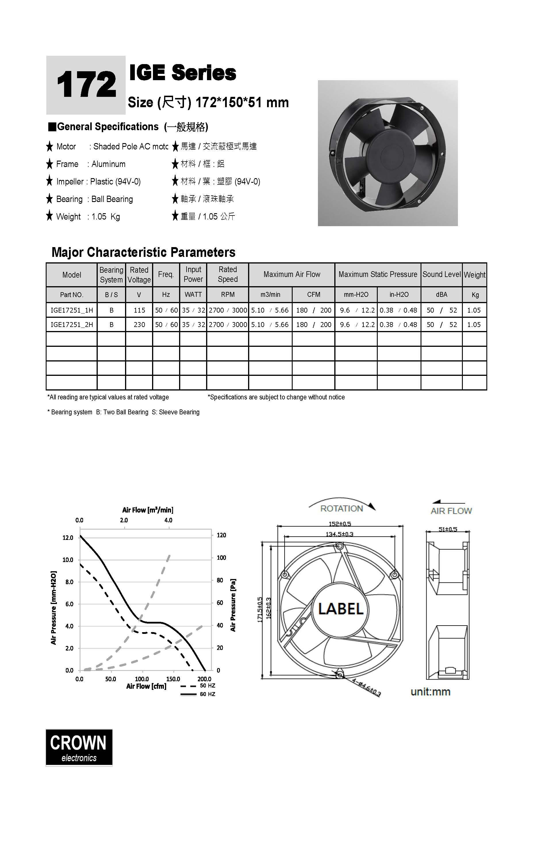 Centrifugal School DC FAN