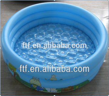 Inflatable Pool